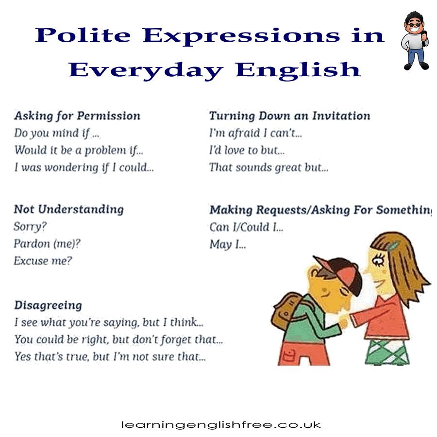 Start - https://learningenglishfree.co.uk/index.php/basic-english/the ...