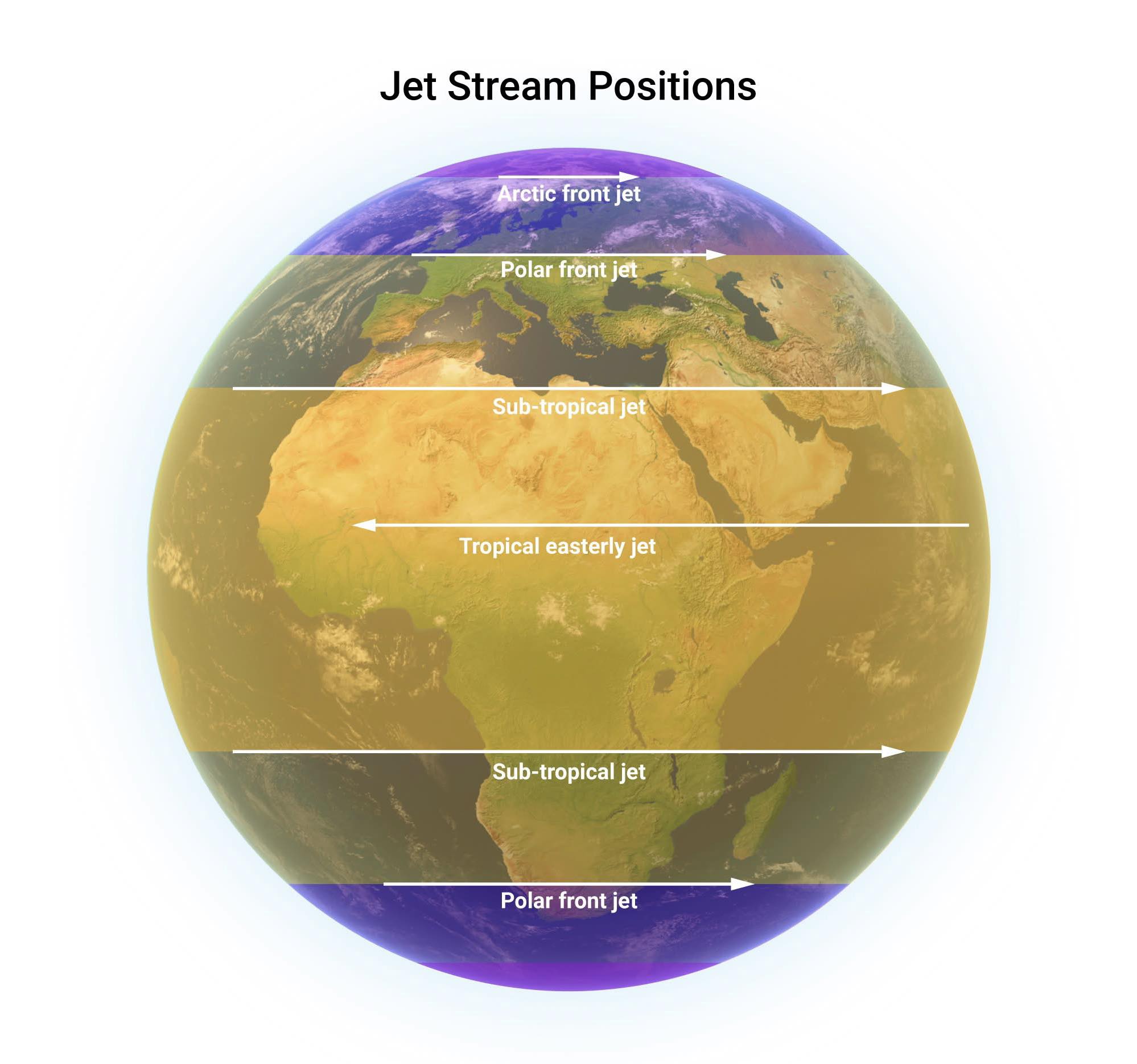 Insana Anika - 🌍 Jet Streams: The High-Altitude Rivers of... | Facebook
