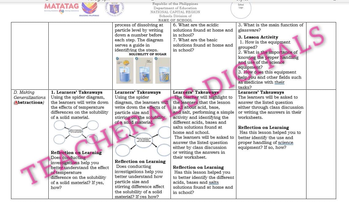 DepEd Matatag Grade 7 Complete Files | LF PEAC Unit Learning Plan ...