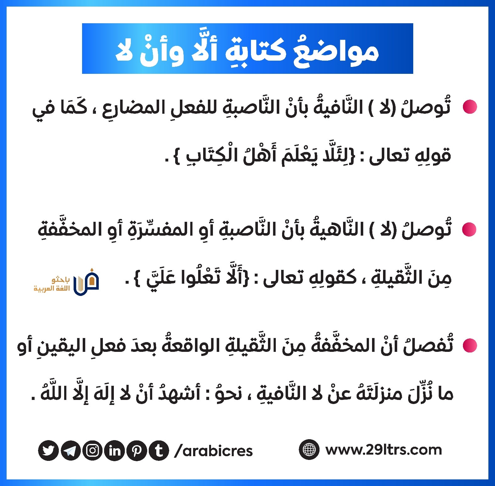 باحثو اللغة العربية - مواضع كتابة ألا وأن لا. مزيد من التفصيل على ...
