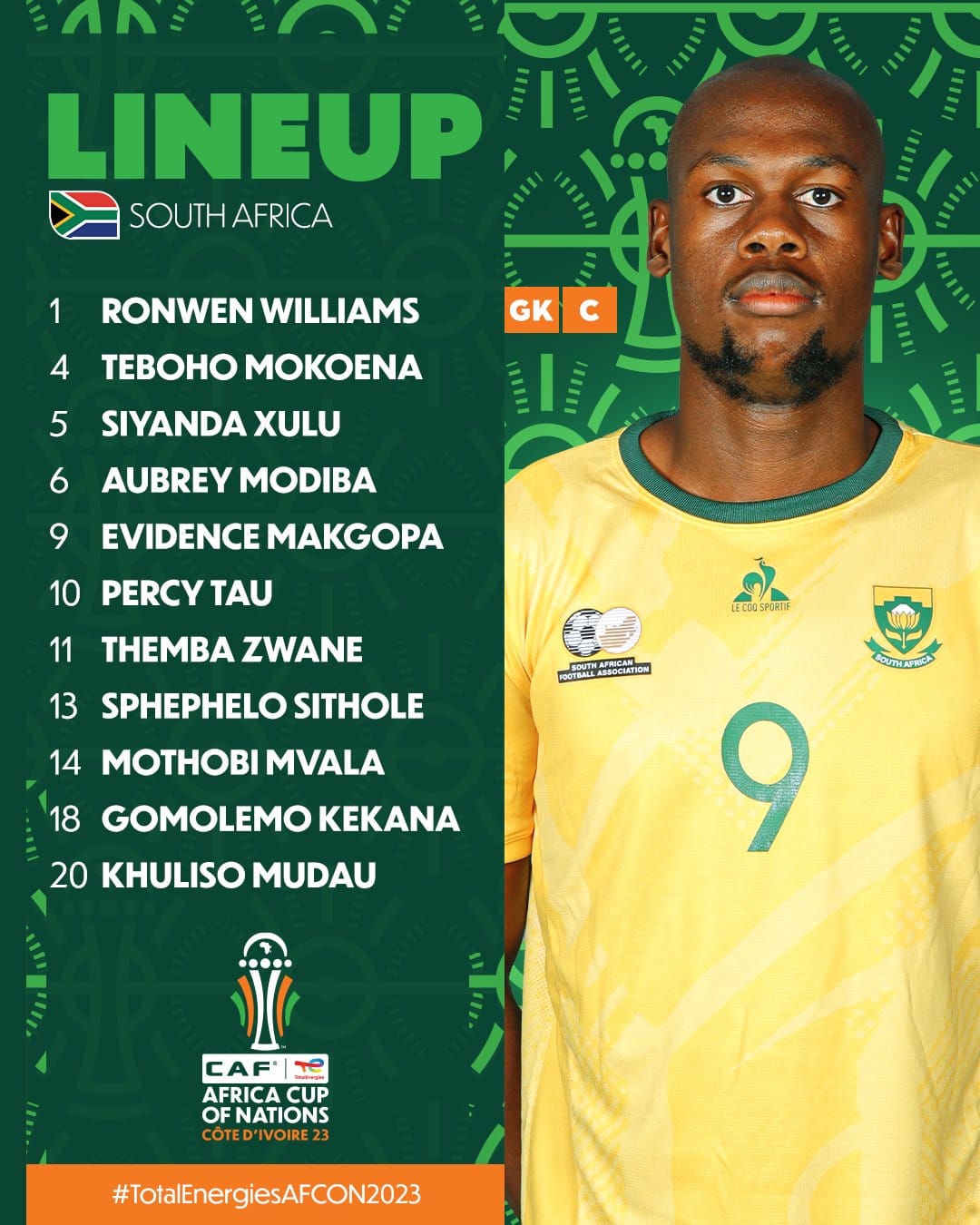 Star FM - 𝐒𝐓𝐀𝐑𝐓𝐈𝐍𝐆 𝐗𝐈 #TotalEnergiesAFCON2023 semi-final... | Facebook