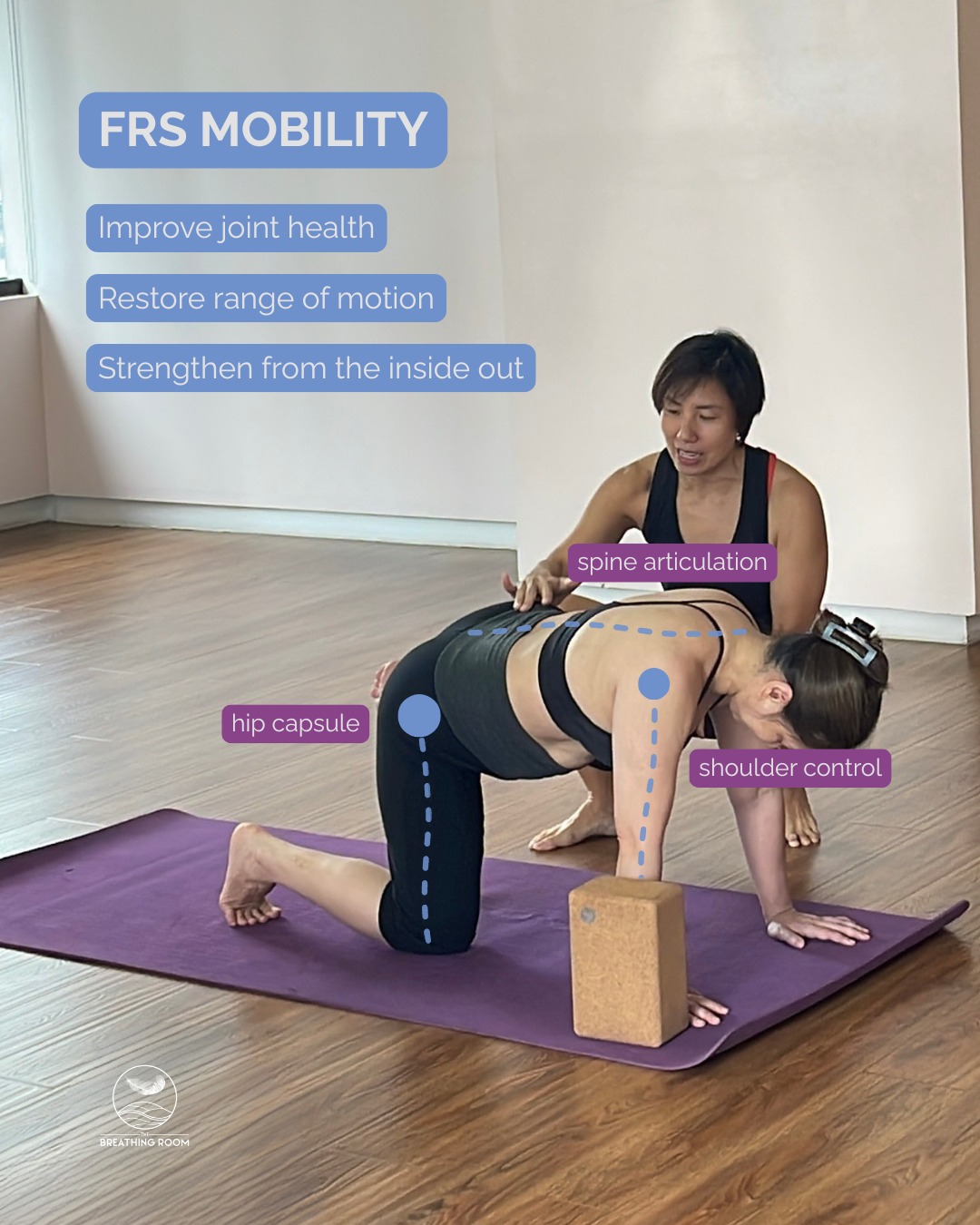 The Breathing - More than flexibility. More than stretching. FRS ...