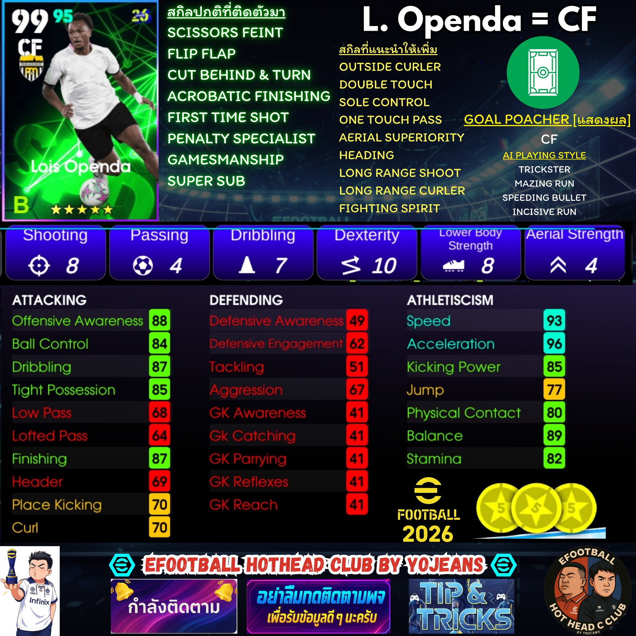 Efootball... - Efootball หัวร้อน Hot Head Club By Yojeans