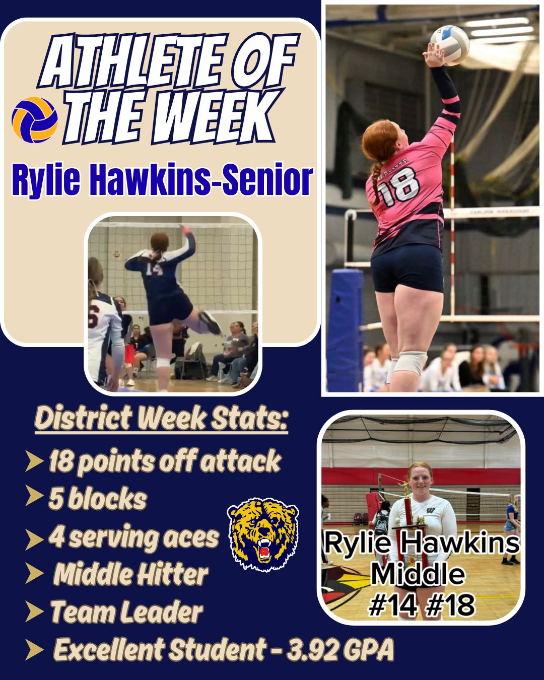 WPSAthletics - Congratulations to Rylie Hawkins, RHS Athlete of the ...