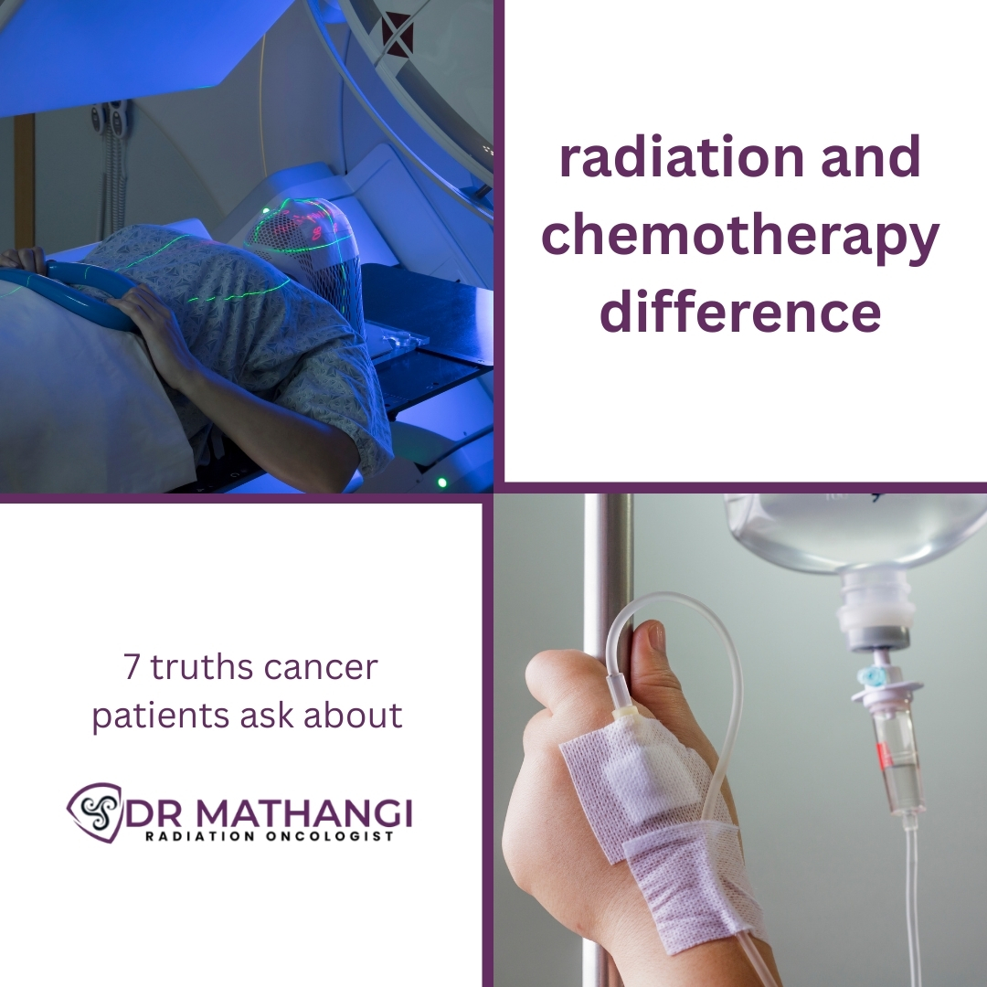 Dr Mathangi - Radiation oncologist - Bangalore | Bangalore
