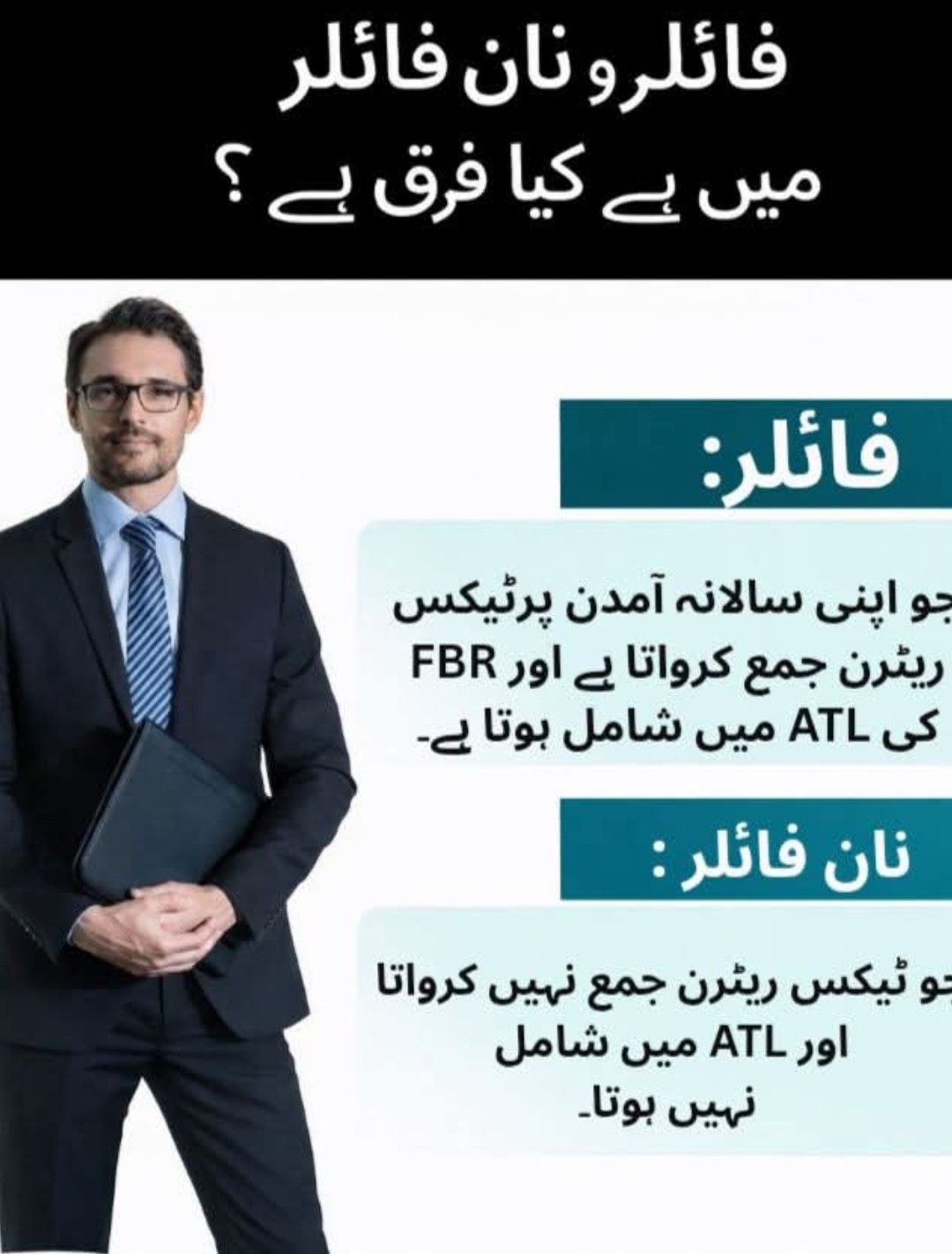 Imran & Co Tax Consultant | Bahawalpur