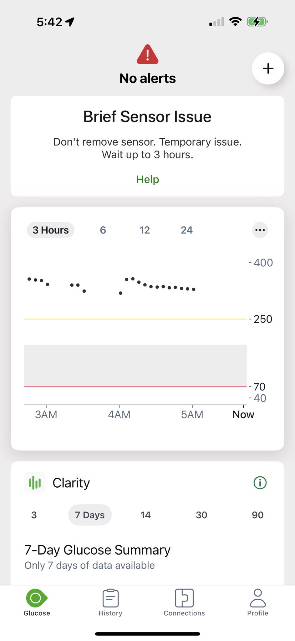 Dexcom G7 - Issues and Complaints | Anyone else | Facebook
