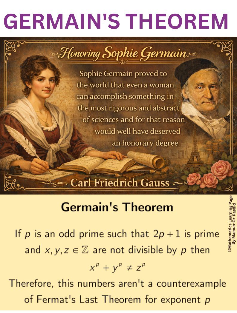 Sophie Germain's theorem and legacy in number theory