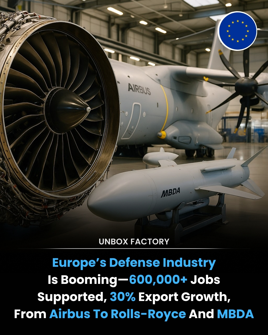 Unbox - Europe’s defense sector has entered a period of rapid growth ...