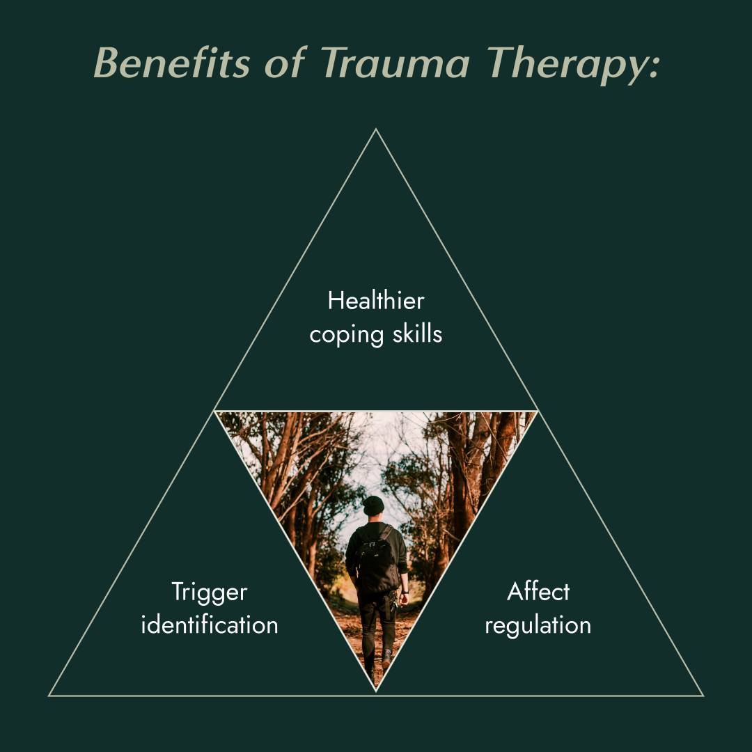 Sequoia - At Sequoia, we use a trauma-informed approach to mental ...