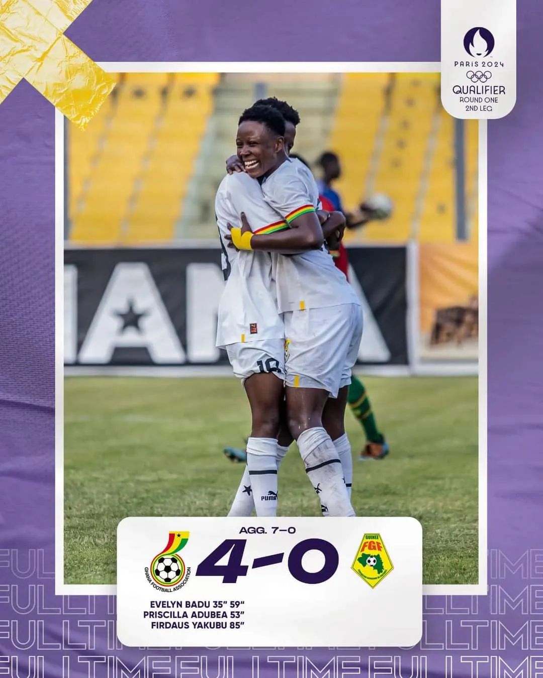 Hello GH - Black Queens qualifies to the next stage of the...