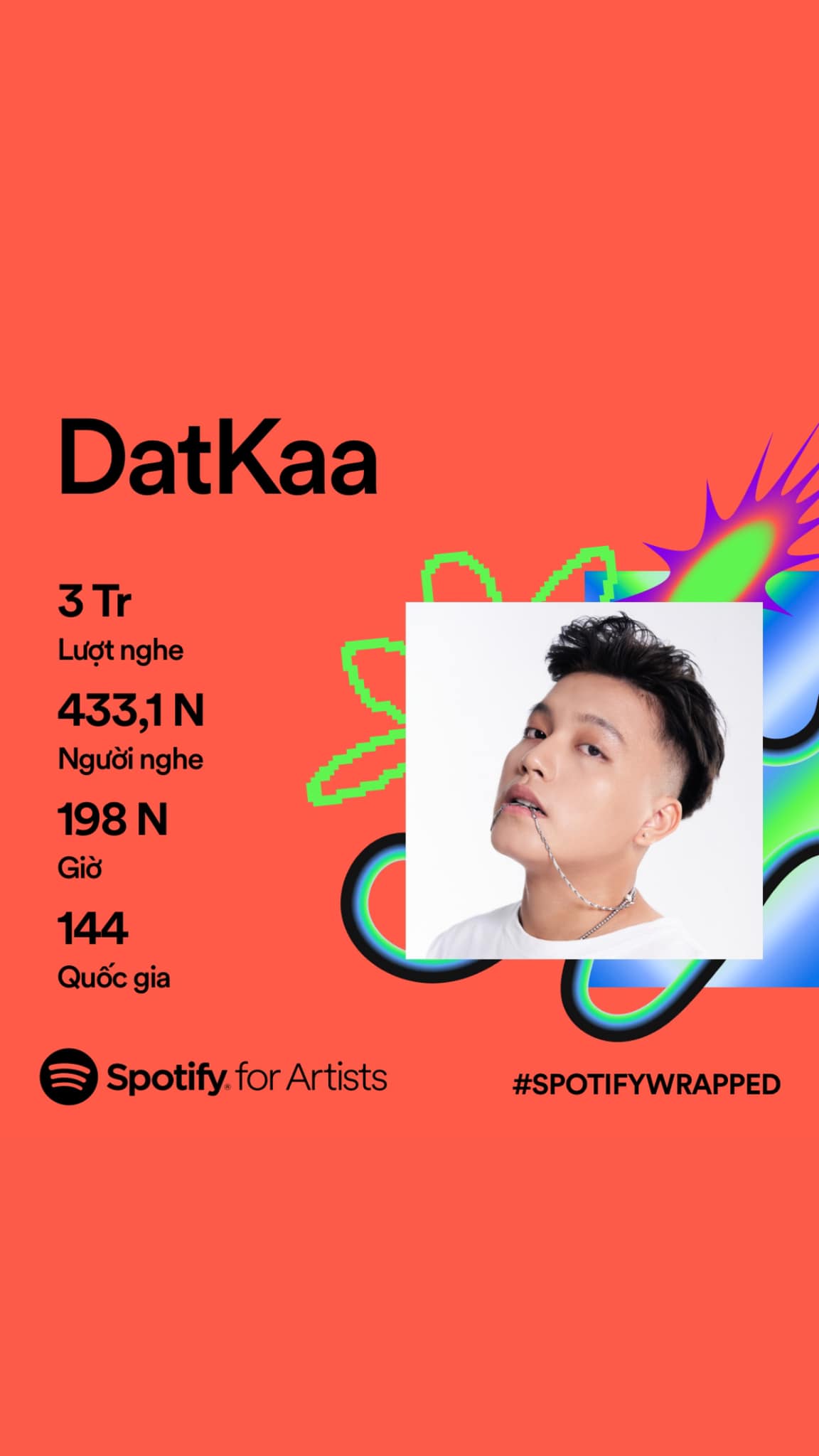 DatKaa - Cảm ơn khán giả ️ Những người đã luôn theo dõi...