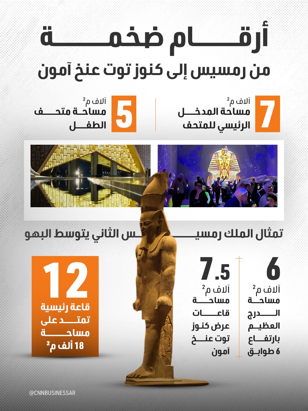 ‎CNN Business Arabic... - CNN Business Arabic الاقتصادية CNN