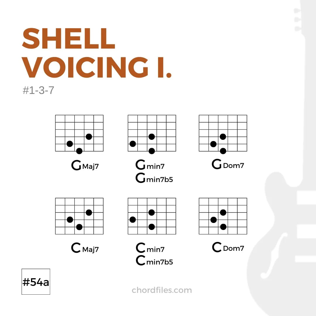 Chord Files