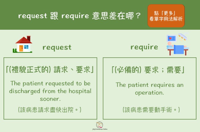 線上英文家教 P&P Language Online - 【🏫#我們不一樣小教室：request v.s require🏫】 這兩個單字都有 ...