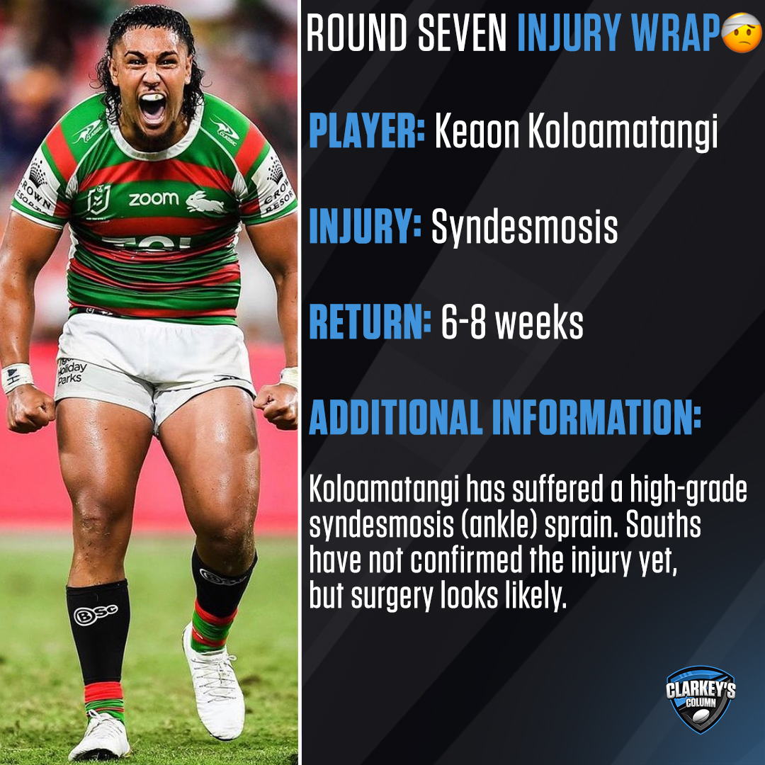 The round seven injury... - Clarkey's Rugby League Column