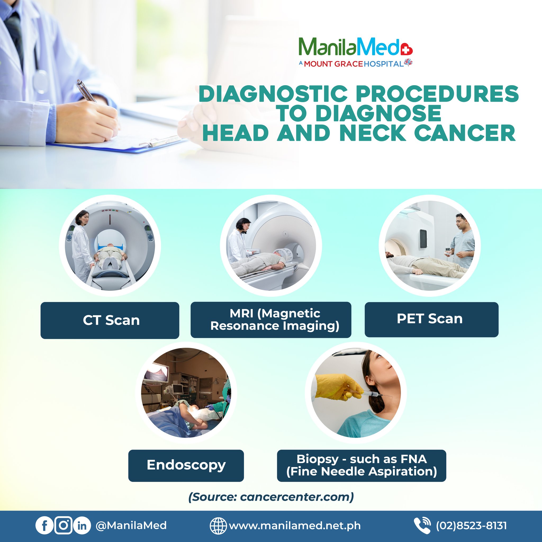 ManilaMed - Screening tests for head and neck can cancer...