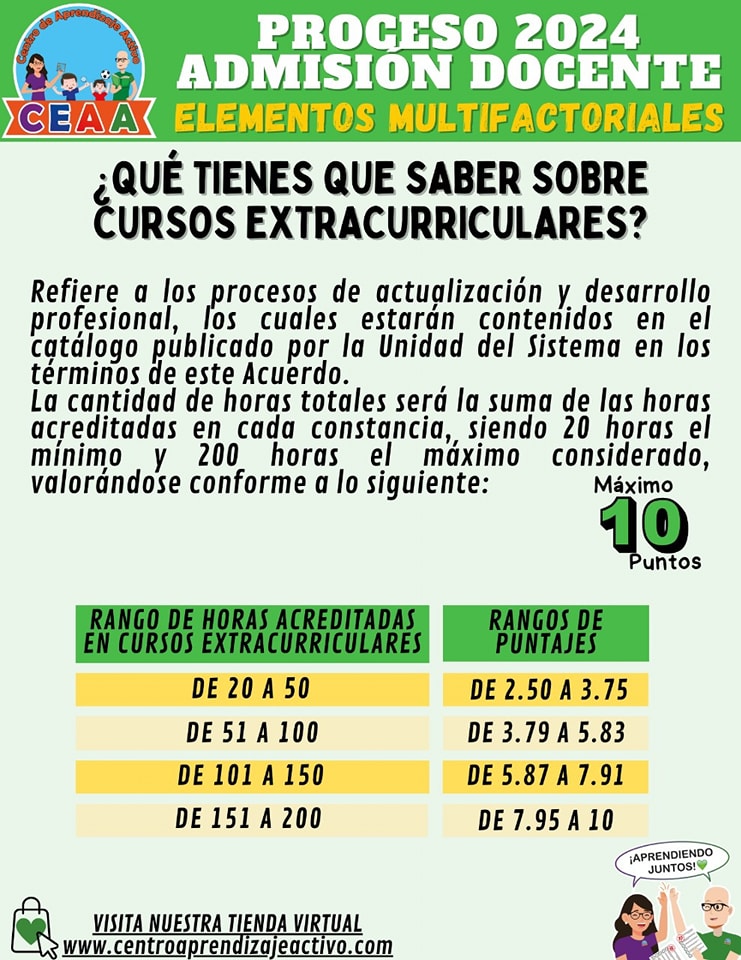 🤔 ¿Participarás en... - CEAA: Centro de Aprendizaje Activo