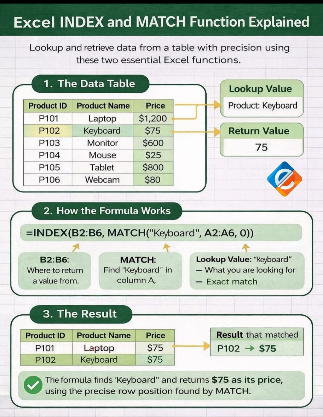 Excel - Index Match function in Excel Comment App for more examples # ...