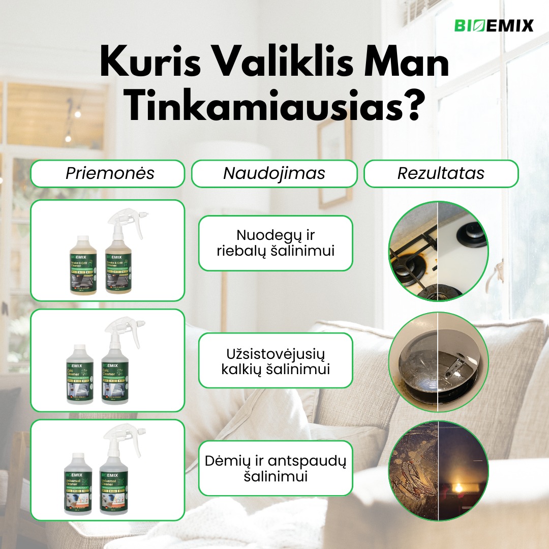 BIOEMIX | Elektrenai