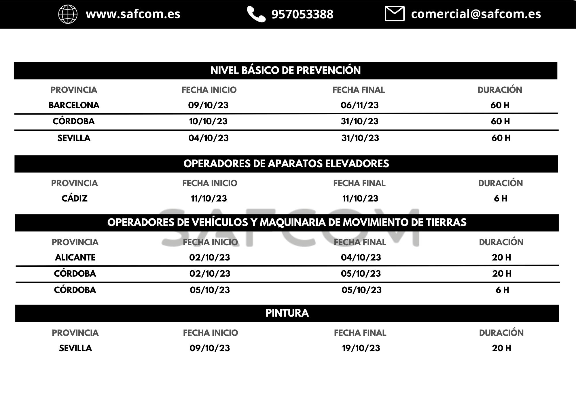 Safcom Prevención | Palma del Río