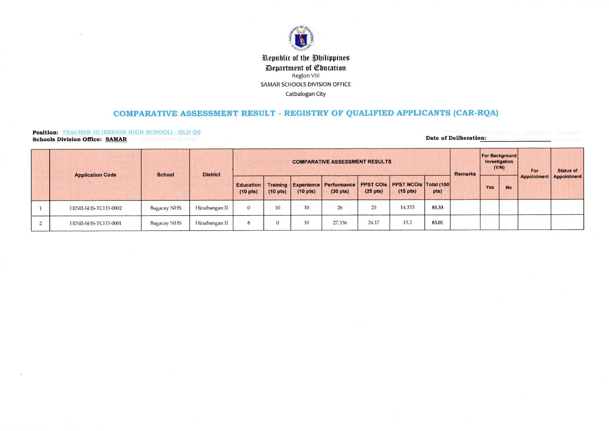Comparat... - Human Resource Management Office DepEd Samar SDO | Facebook