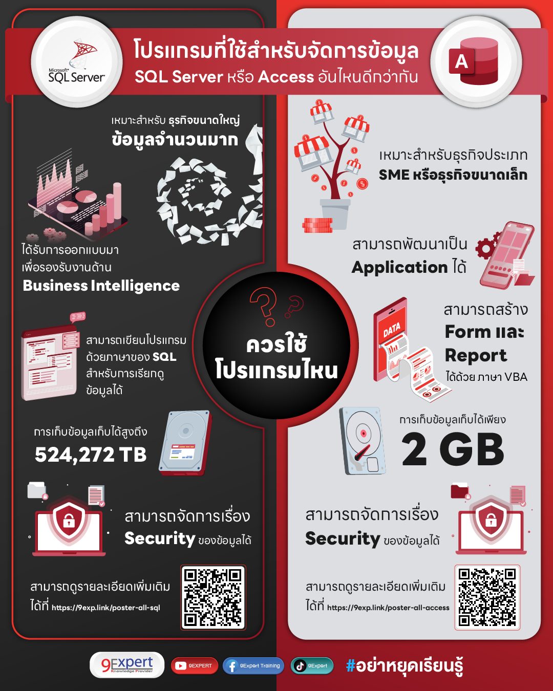 SQL Server หรือ Access... - 9Expert Training | Facebook