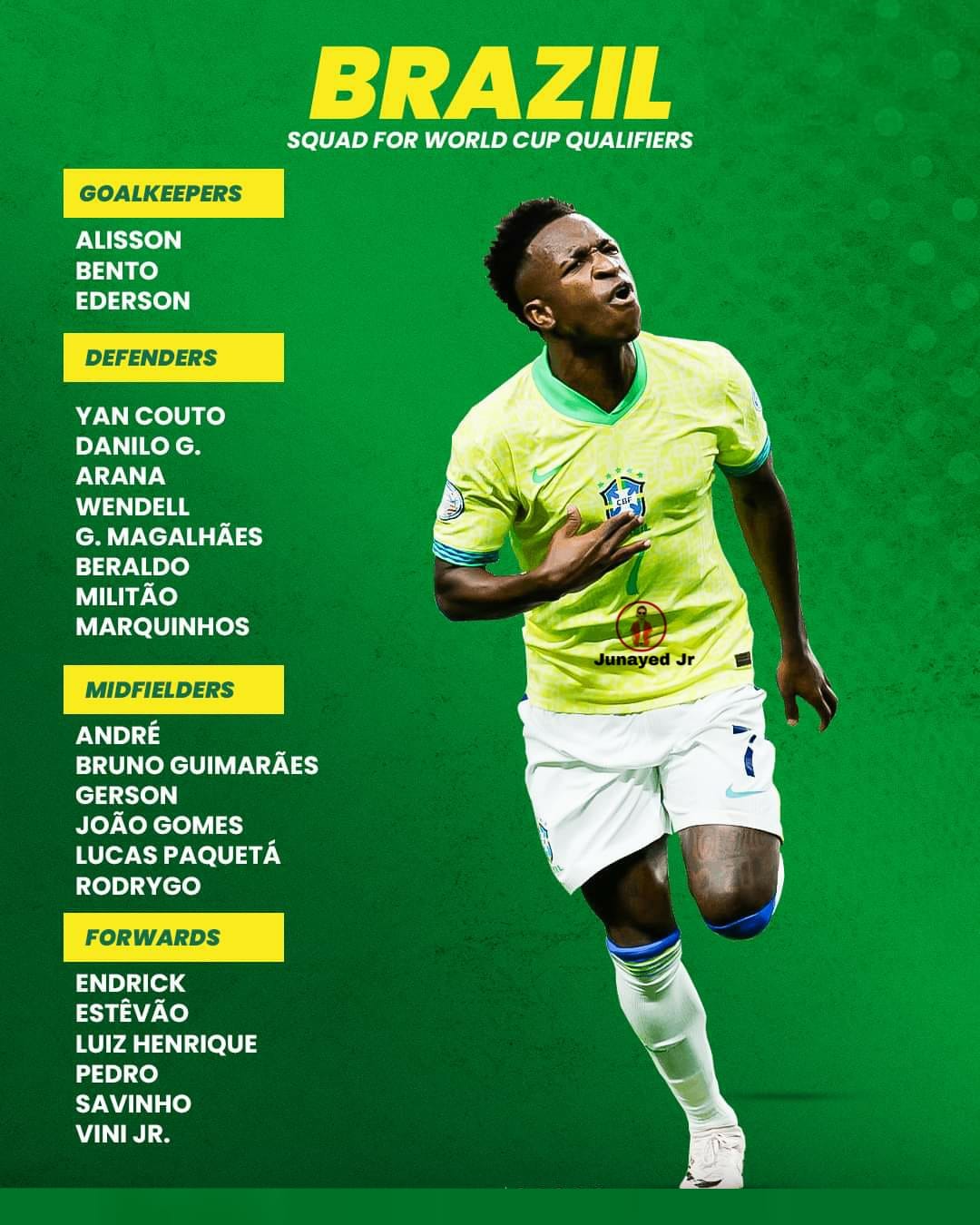 The Sele o call up for the World Cup qualifiers against Ecuador Paraguay in September