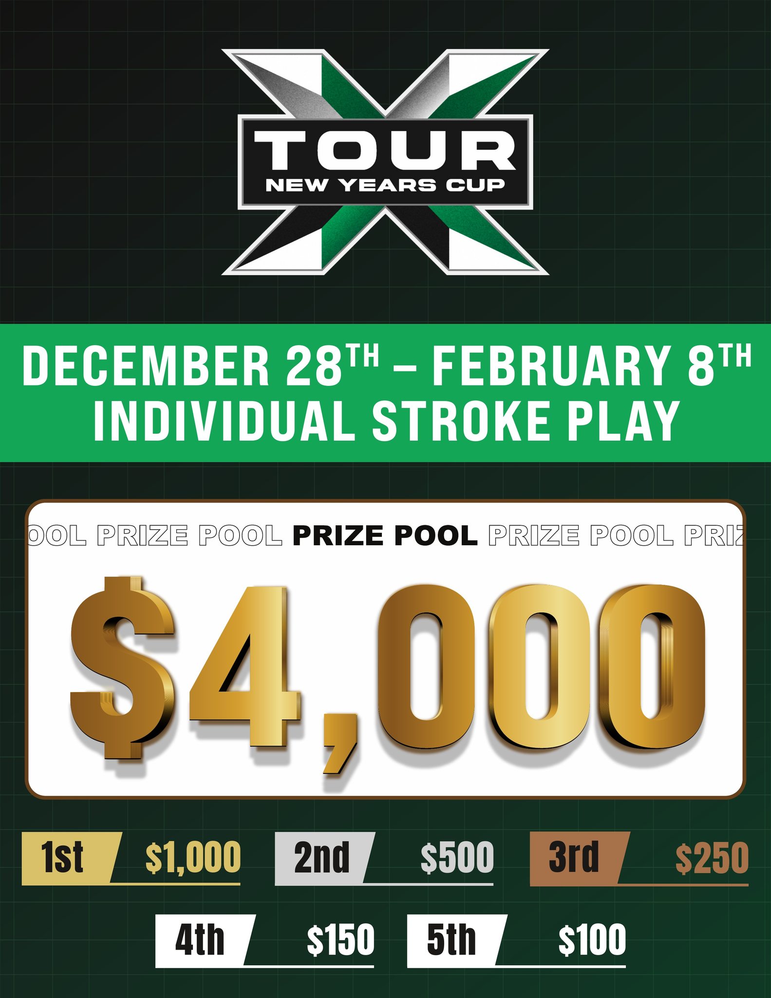 🏆 New Years Cup is in full swing! 🏆... - X-Golf Cedar Rapids | Facebook