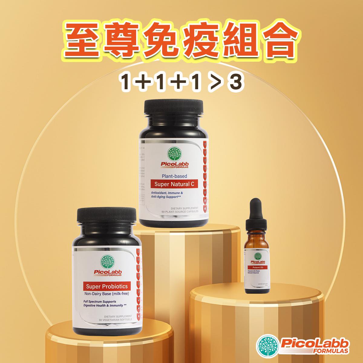 PicoLabb - 【預防甲型流感】1＋1＋1 > 3 至尊免疫組合👑 #甲型流感 傳播力極高⬆️，... | Facebook