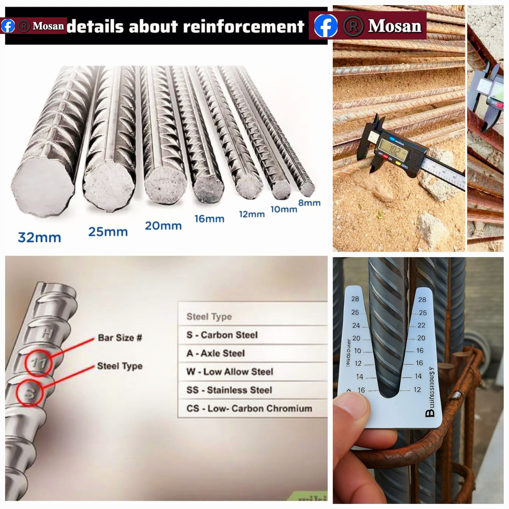 Bro - TYPES OF IRON RODS AND THEIR SIZES PURPOSES AND WHAT TO AVOID! In ...