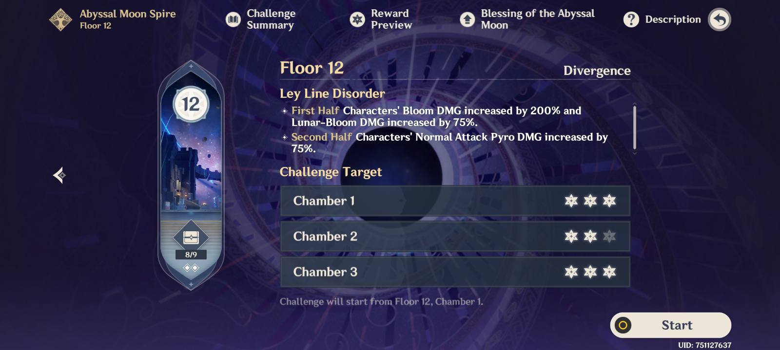 Suggest a team for the 2nd floor only🤙🏾 | Facebook