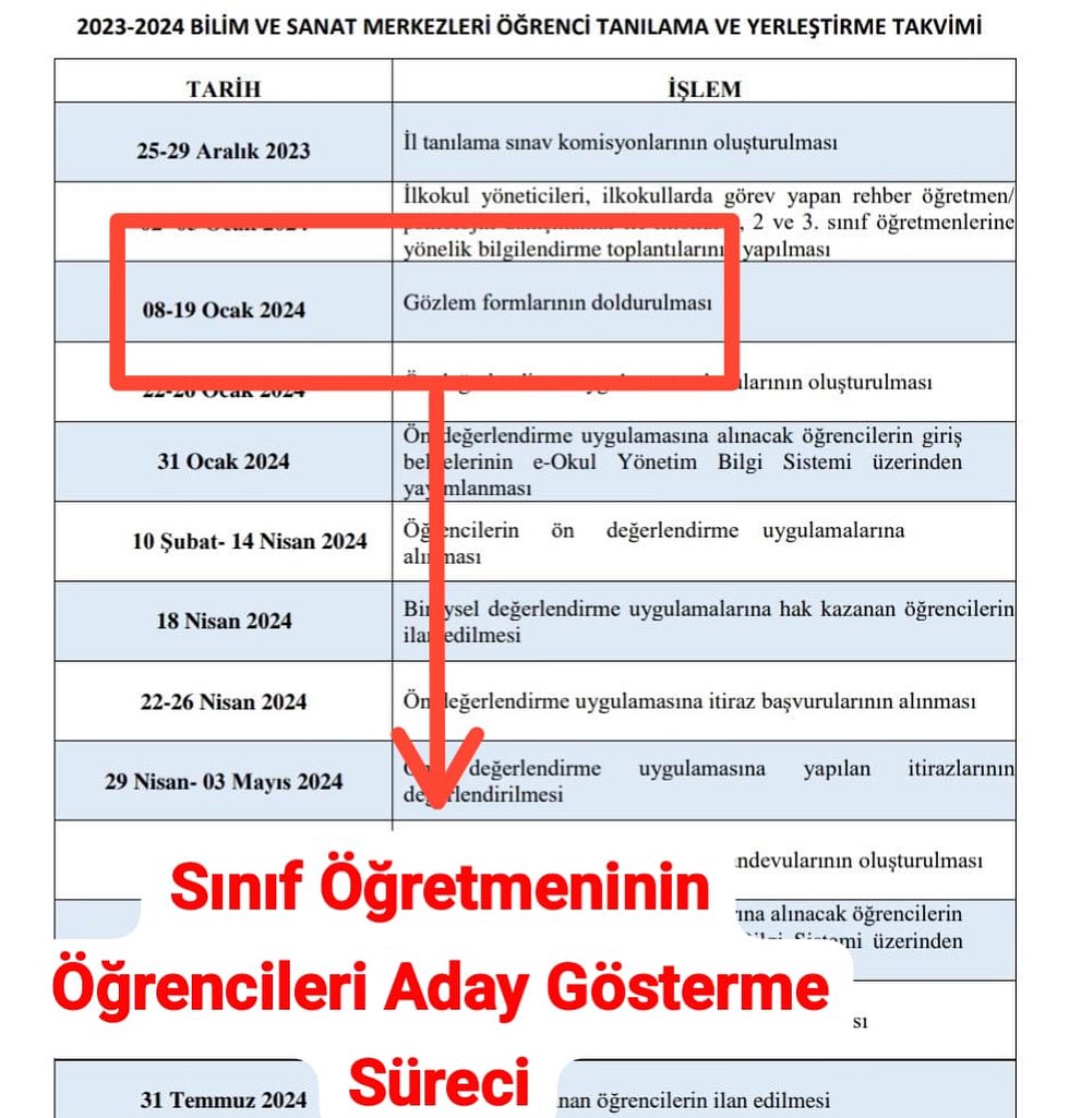 BEGEM