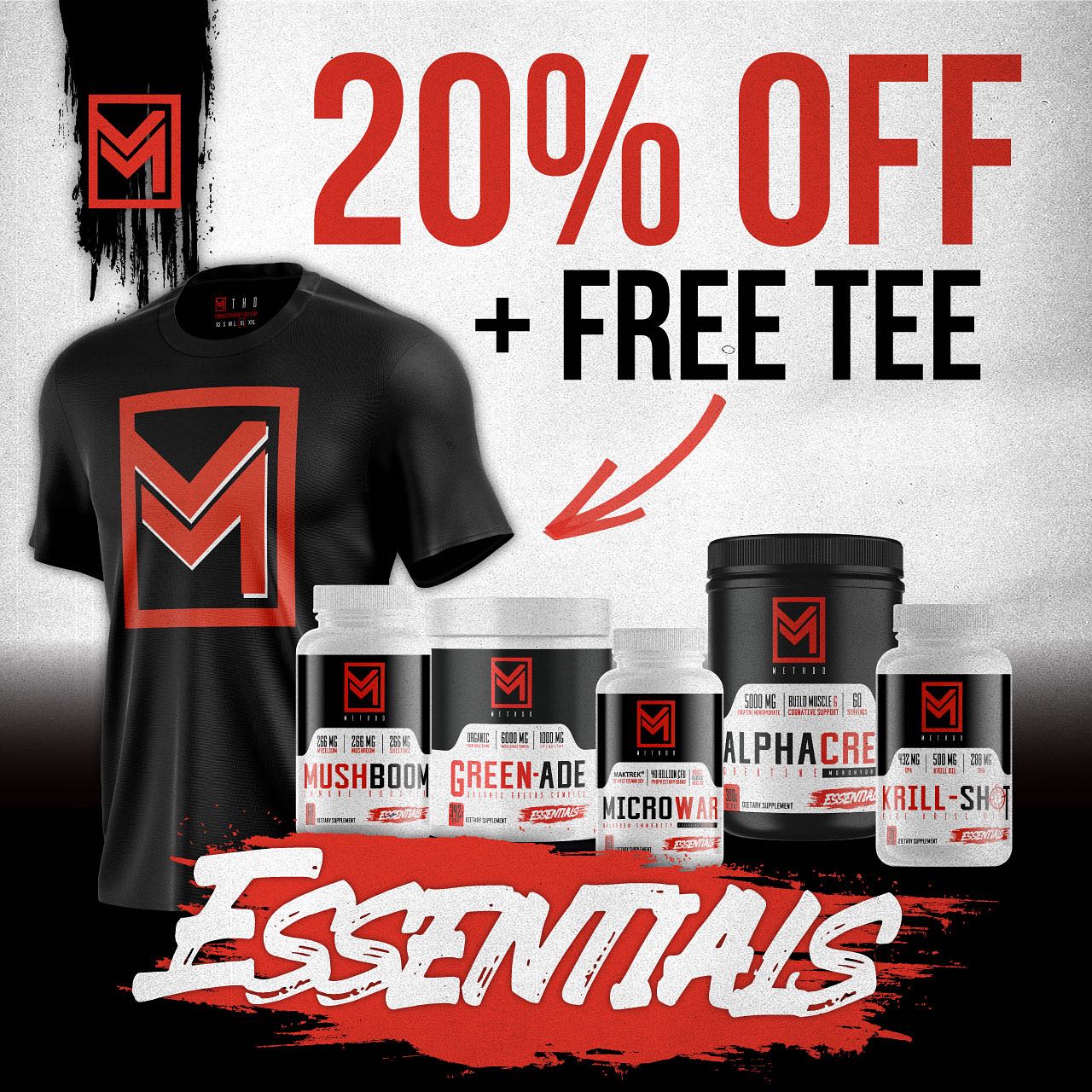 Method Performance Supplements