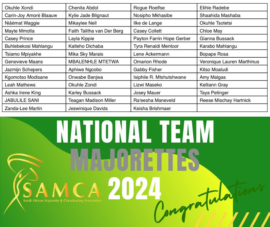 SAMCA - 📣🇿🇦💂🏼Exciting News We are thrilled to announce... | Facebook