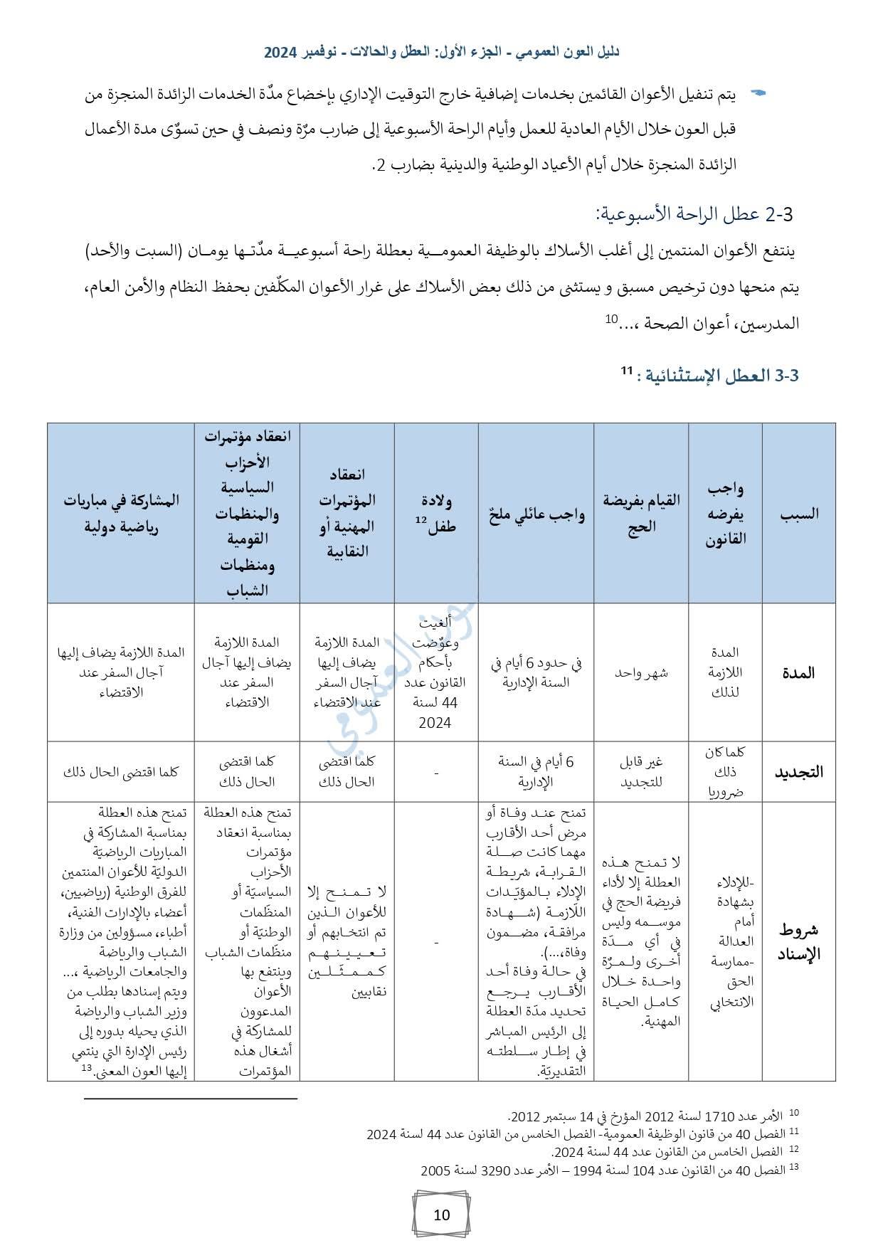 ‎اذاعة أعوان وزارة الثقافة ‎... - اذاعة أعوان وزارة الثقافة