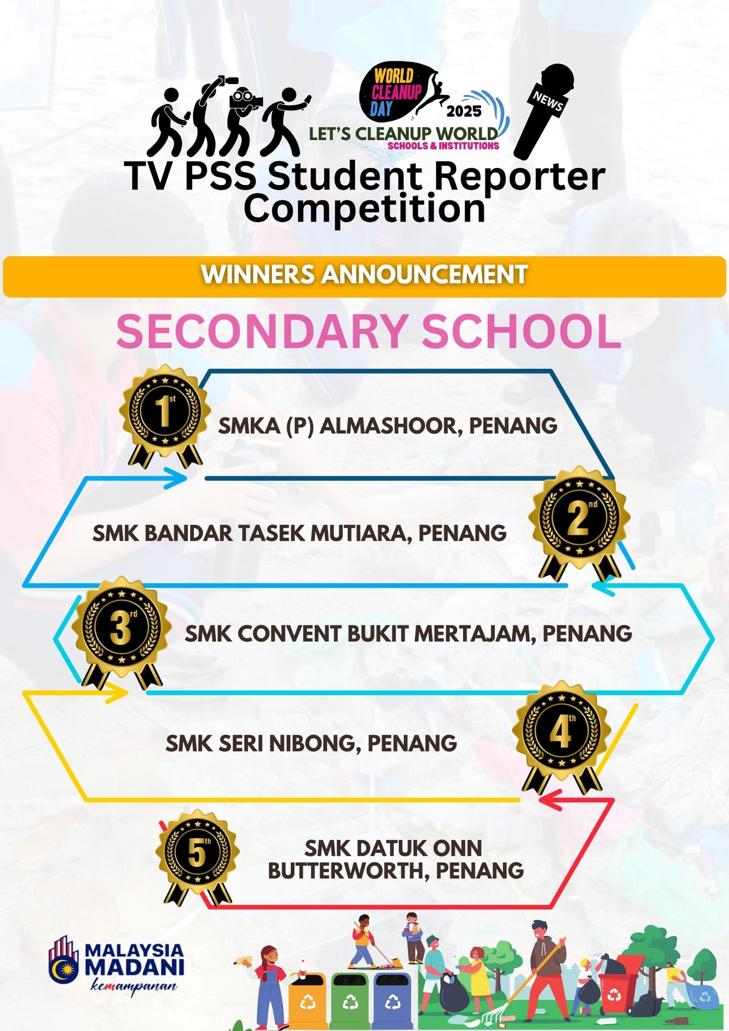 GREW - 📢 TV PSS STUDENT REPORTER COMPETITION 2025 – SECONDARY SCHOOL ...