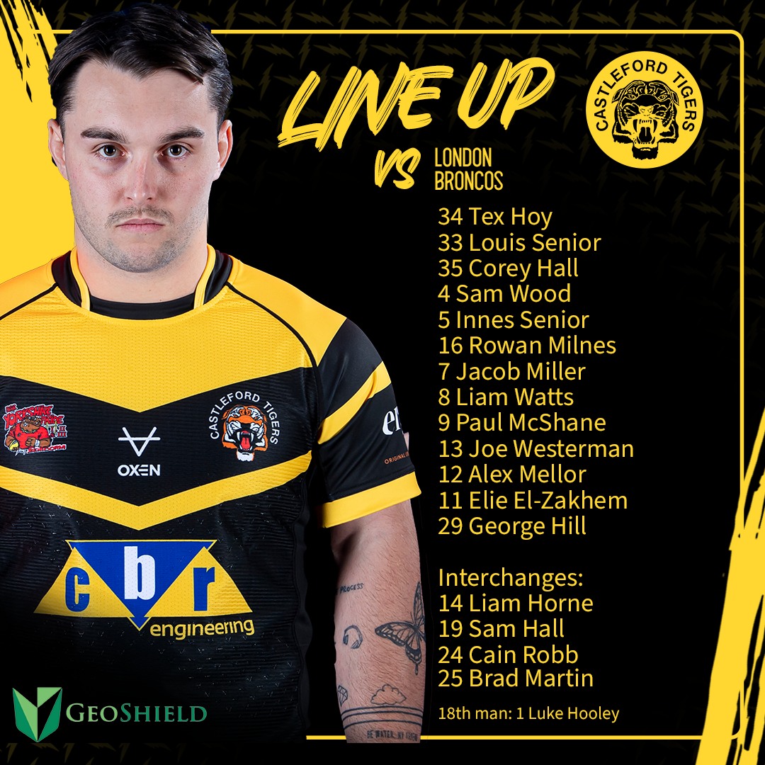 💪 Let's goooo! #COYF • GeoShield Ltd - Castleford Tigers