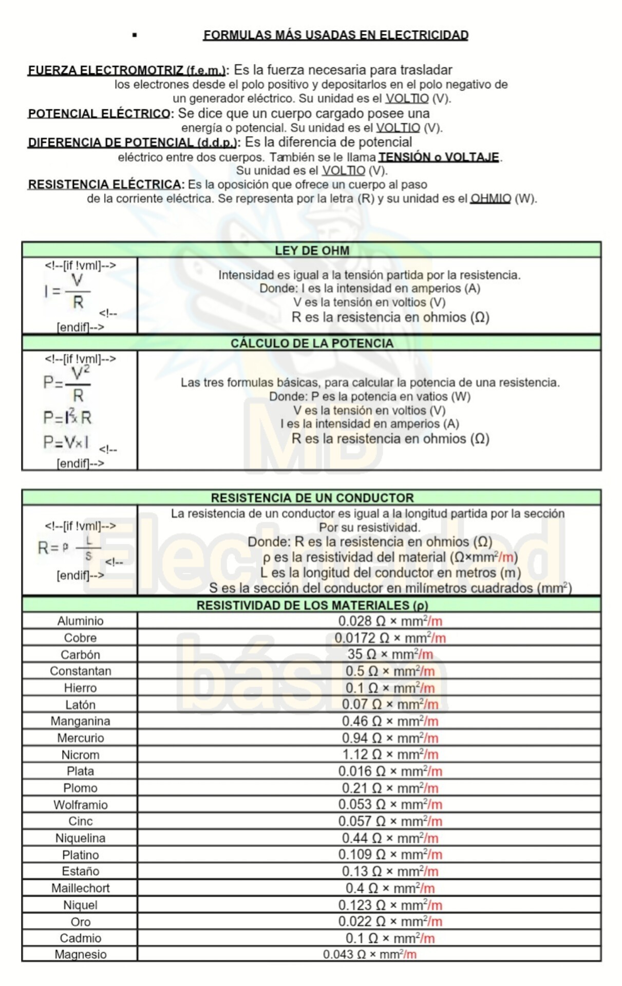 Mb - Fórmulas eléctricas más usadas en electricidad. # ...