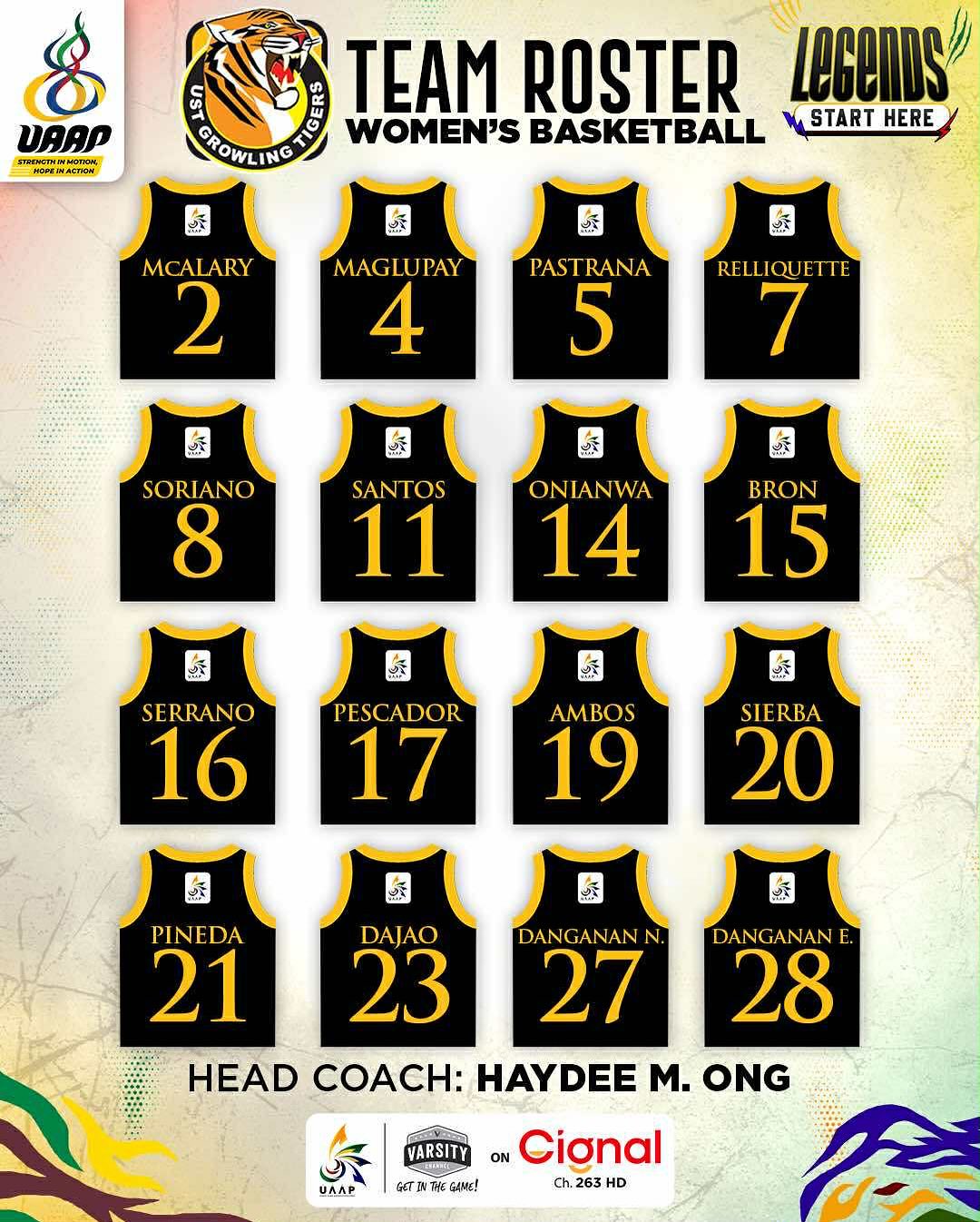 UAAP - PLAY FOR THE NAME IN FRONT 💯 Here are the names and numbers at ...