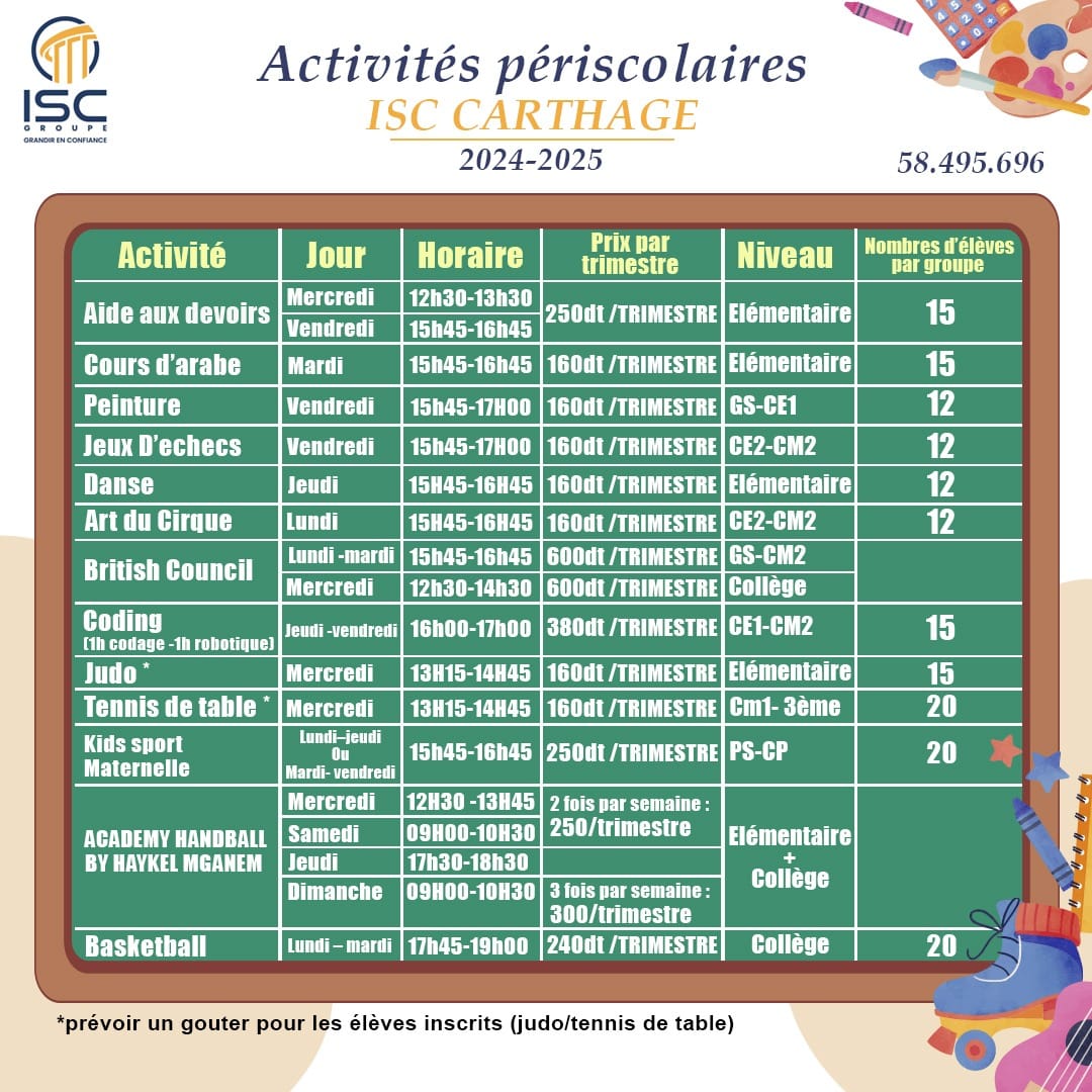 Activités Périscolaires Isc