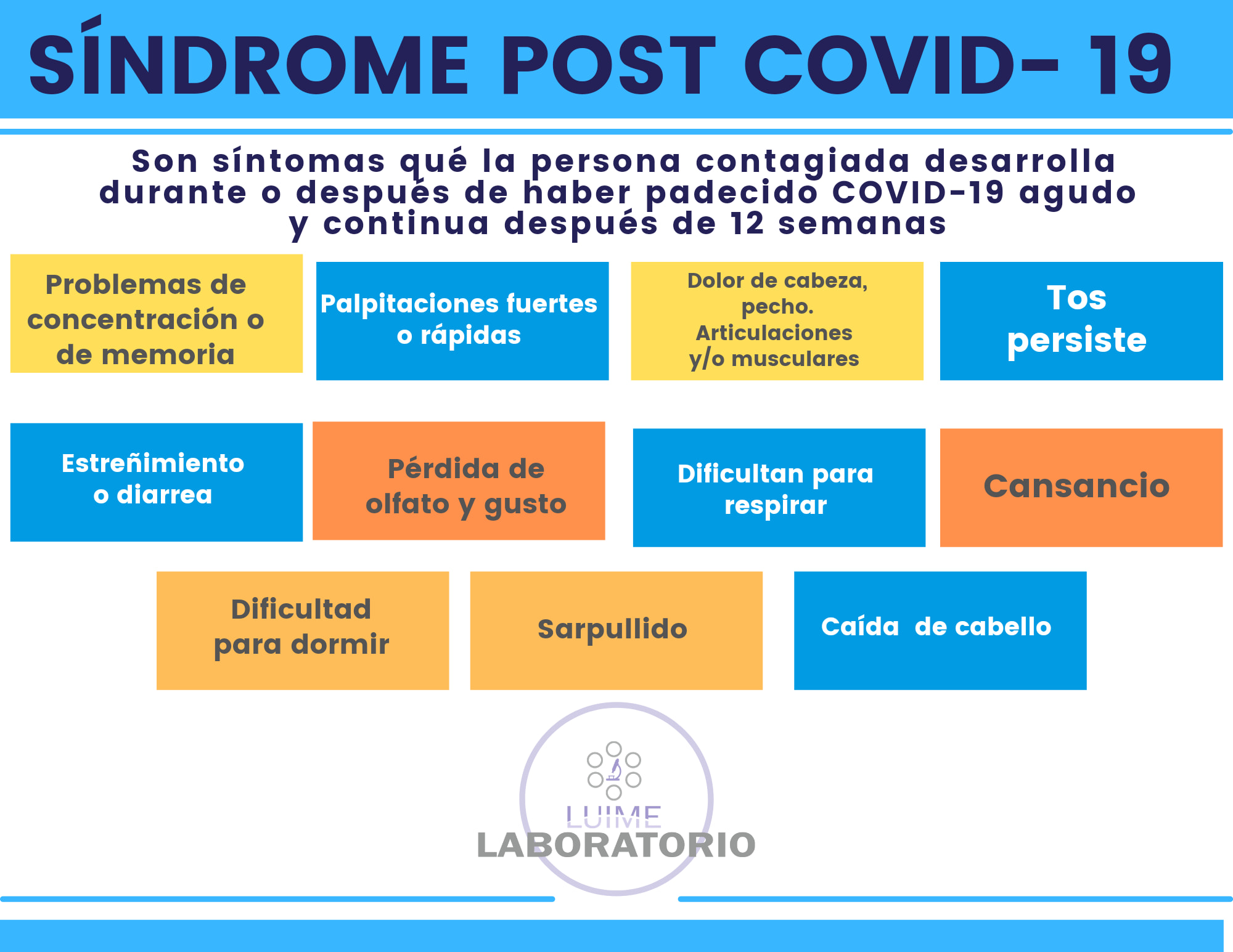 ¿Tienes o tuviste alguno de estos... - Laboratorio LUIME | Facebook