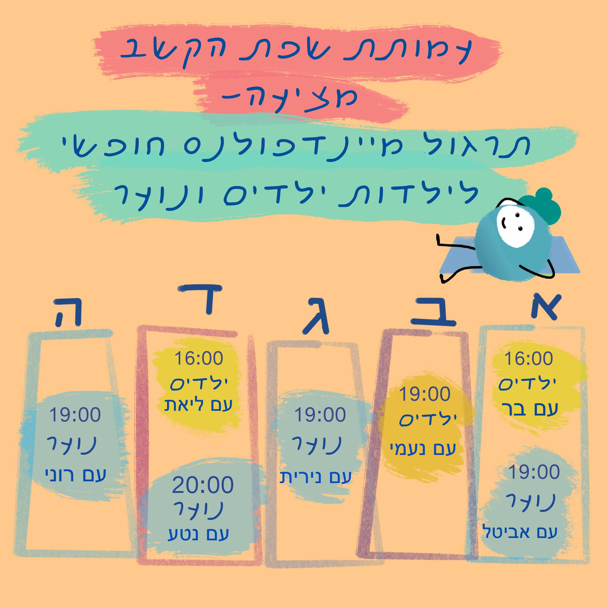 שפת הקשב
