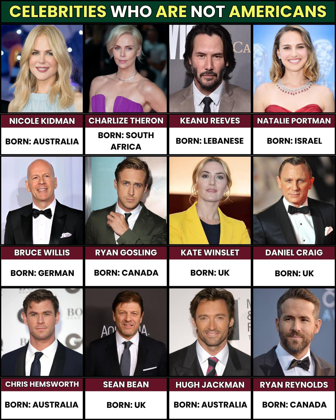 TOP - Celebrities from Outside the United States | Facebook