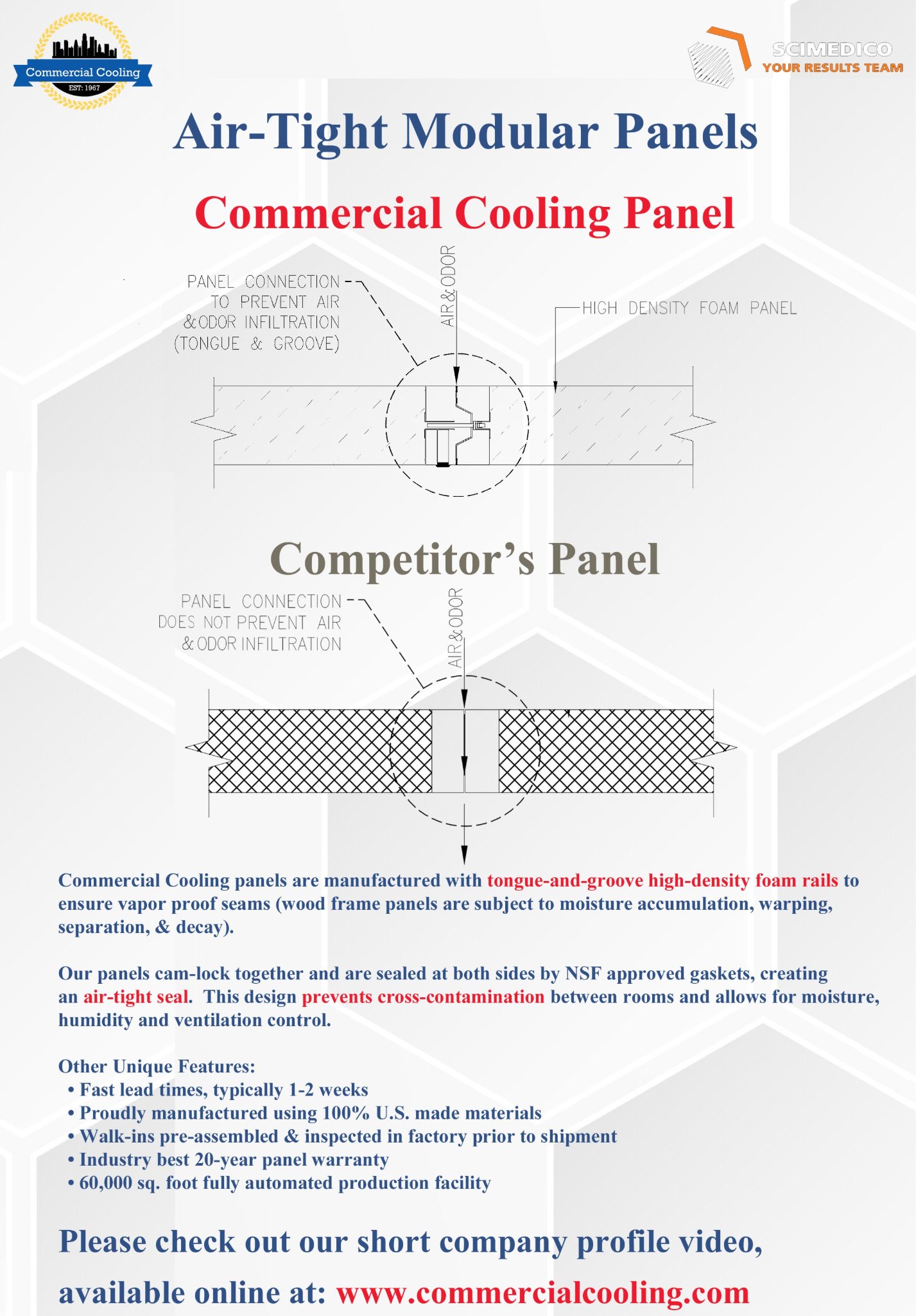 New NSF US Made 10 x 14 Wallk-in Cooler....only $7,180...IN STOCK ...