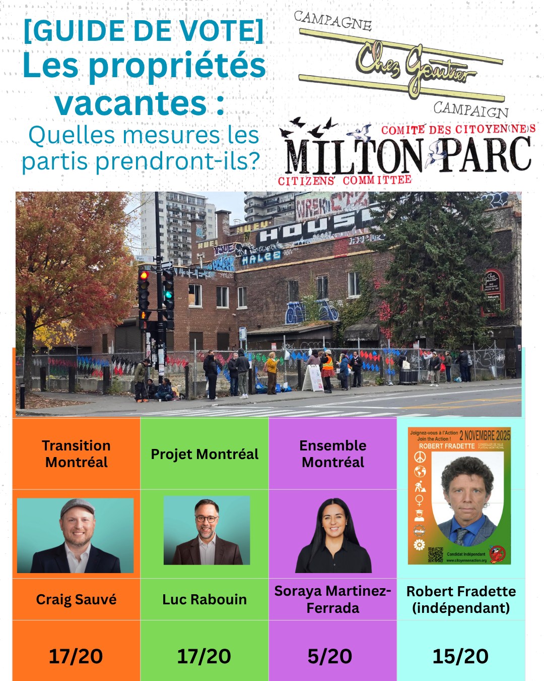 Comité des citoyen.ne.s de Milton Parc Citizens' Committee - CCMP ...