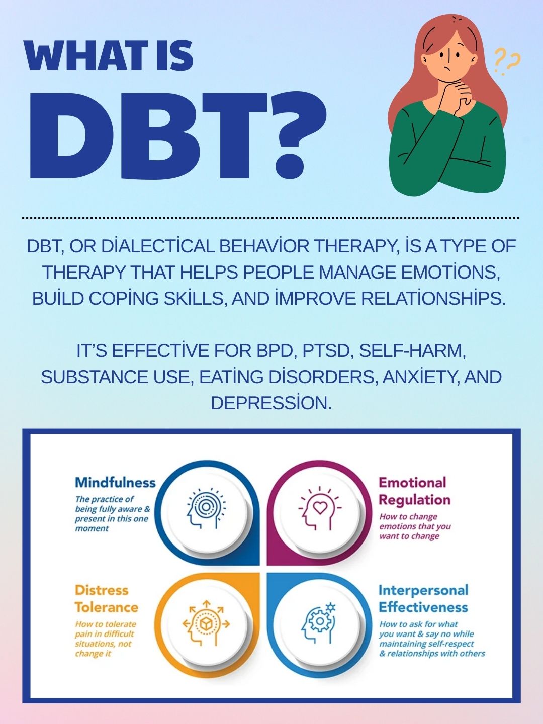 Restore - Dialectical Behavior Therapy (DBT) is an evidence-based ...