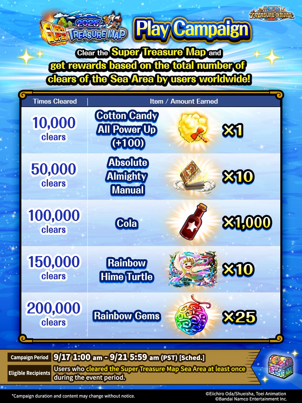 Let's sail for the Super... - ONE PIECE TREASURE CRUISE | Facebook