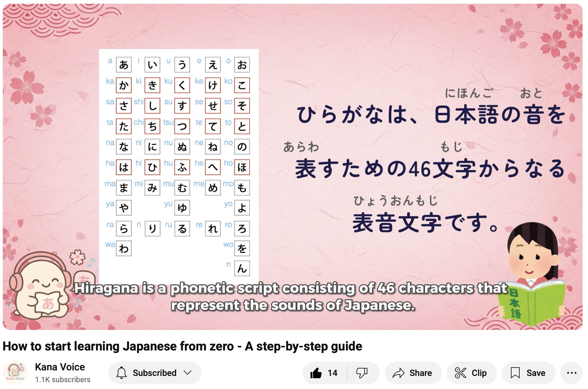 How to Start Learning Japanese from... - Japan in my eyes | Facebook