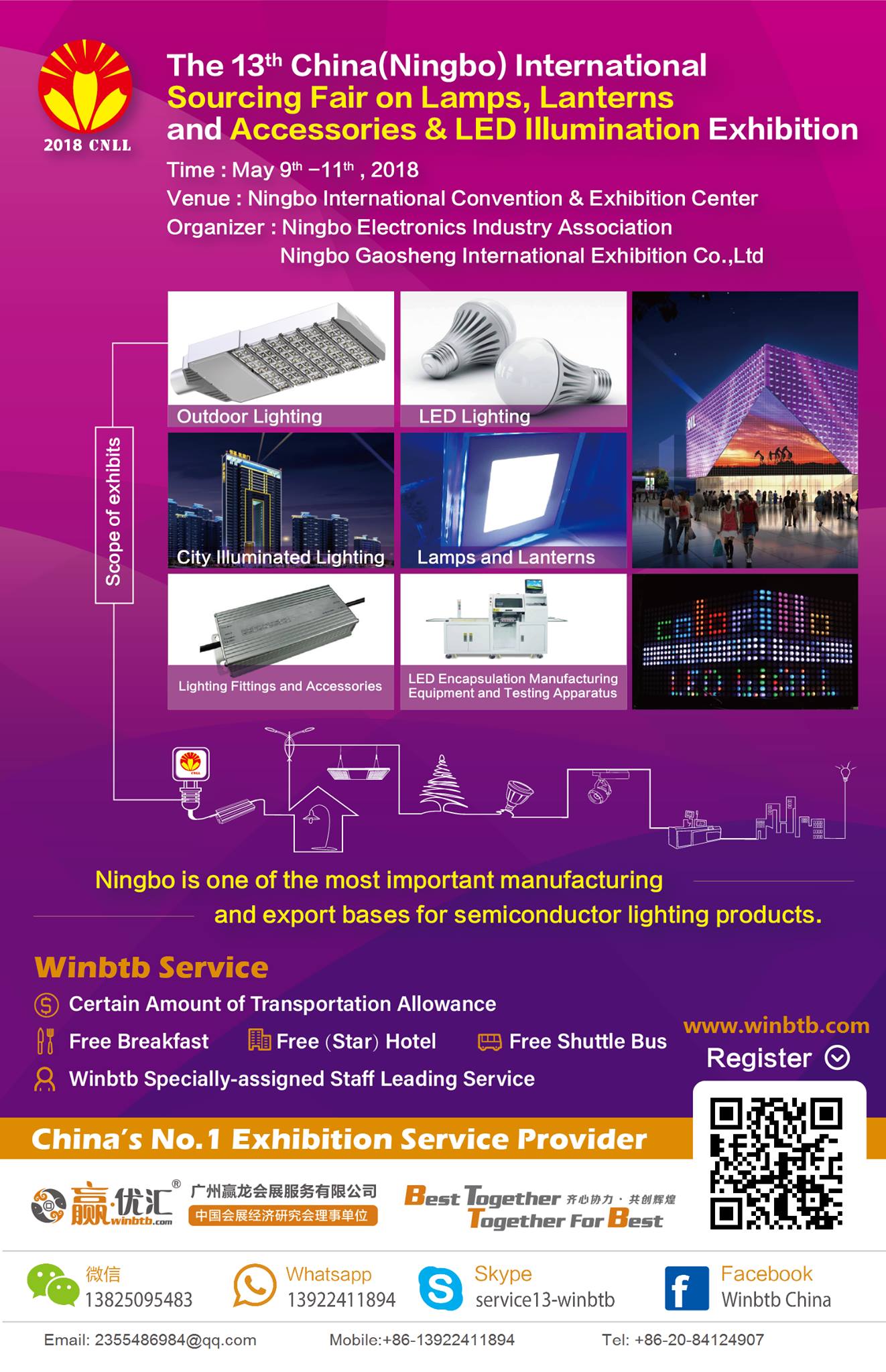 Winbtb China